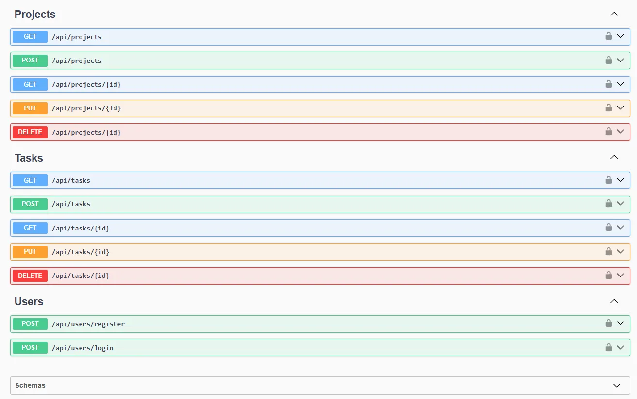 Liste des endpoints de l'API dans l'interface Swagger, regroupés par projets, tâches et utilisateurs